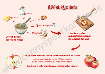 Verschiedenes - Rezepte - Apfelkuchen
