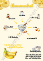 Verschiedenes - Rezepte - Bananenbrot