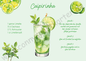 Verschiedenes - Rezepte - Caipirinha