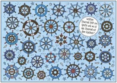 Charis Bartsch - Welchem Steuerrad fehlt…?